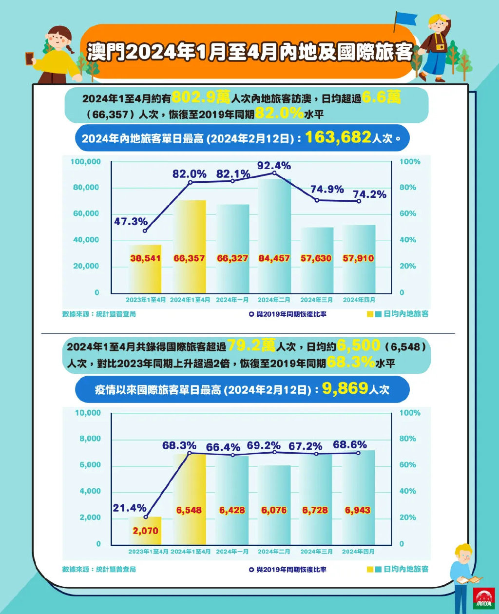 新澳门今晚最新的消息2024年,新澳门今晚最新的消息与未来展望（XXXX年）