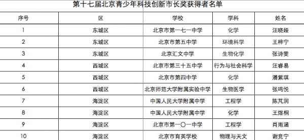 2024年新奥门天天开彩,新澳门天天开彩，探索彩票行业的未来趋势与机遇