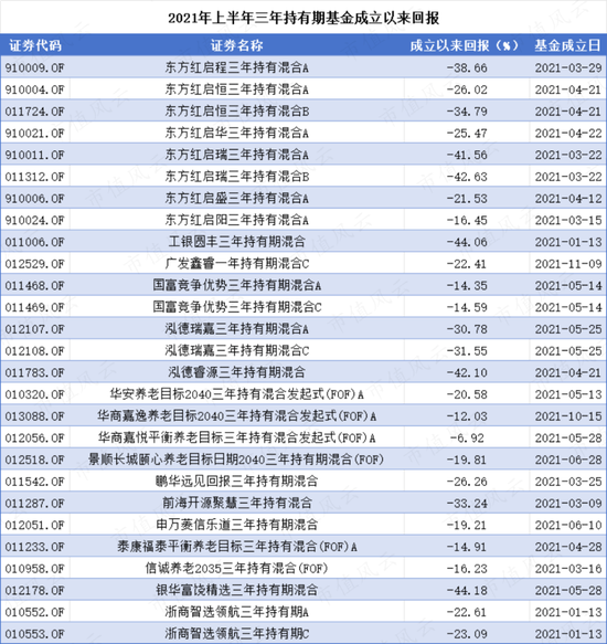 2024新奥精准资料大全,2024新奥精准资料大全，探索未来能源的蓝图