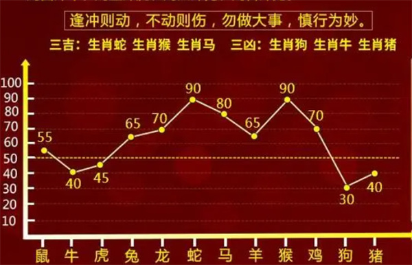 管家婆一肖一码100正确,管家婆一肖一码，揭秘精准预测的秘密与正确率100%的真相