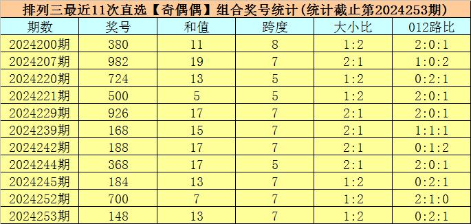 澳门六开奖结果2024开奖,澳门六开奖结果2024年开奖，开奖魅力与彩票文化的发展