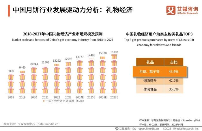 2024年全年资料免费大全优势,揭秘2024年全年资料免费大全优势，无限资源，尽在掌握