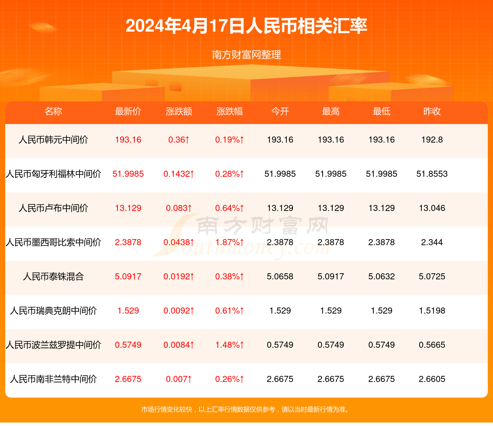 新澳天天开奖资料大全最新54期129期,新澳天天开奖资料解析，第54期至第129期的深度探索