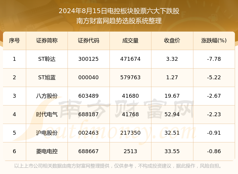 澳门六开奖结果2024开奖记录查询十二生肖排,澳门六开奖结果2024开奖记录查询与十二生肖排列解析