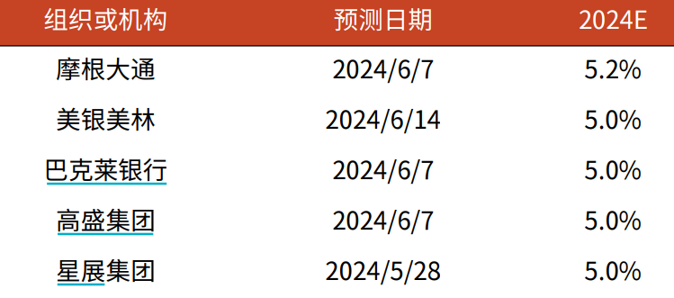 2024精准资料免费大全,探索未来，2024精准资料免费大全