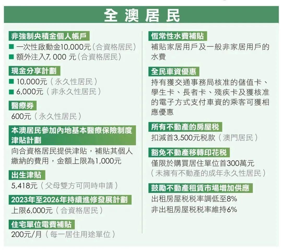 新澳门资料免费长期公开,2024,新澳门资料免费长期公开，迈向未来的繁荣与和谐（XXXX年展望）