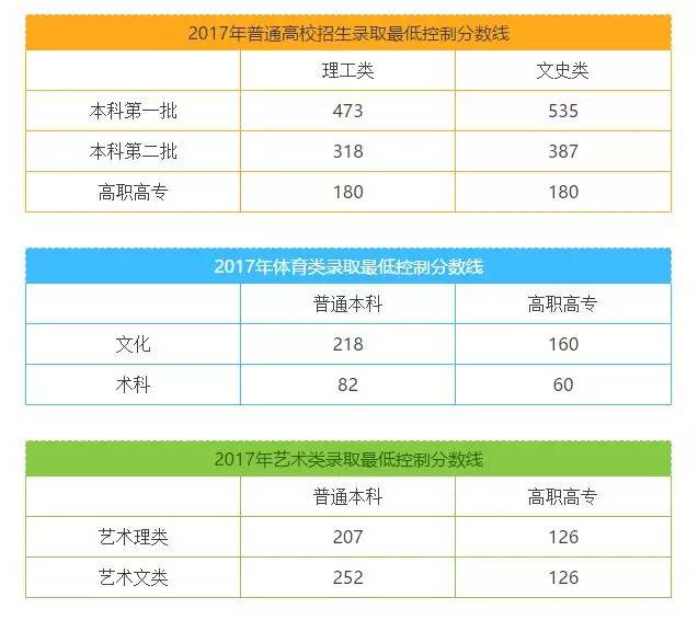 企业文化 第62页