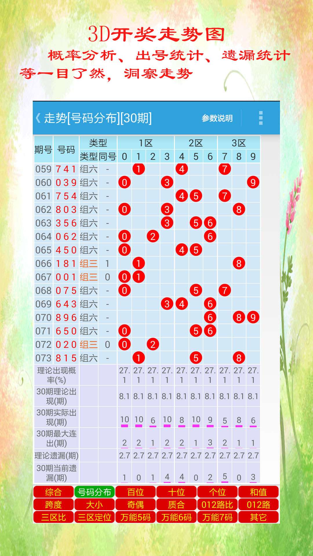 2025年1月15日 第10页