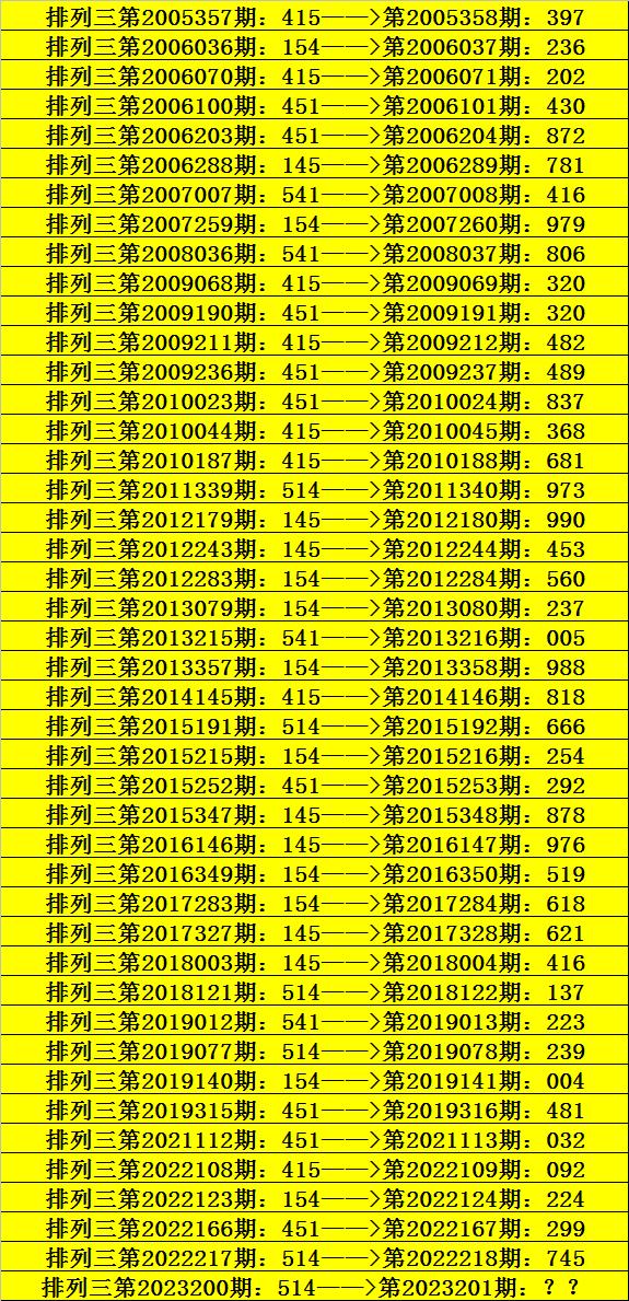 害群之马 第2页