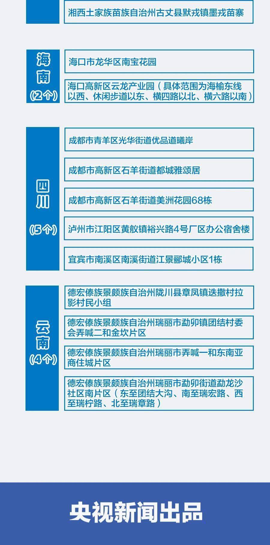 2024澳门资料免费大全,权威资料,澳门资料权威大全，免费获取2024权威信息的指南