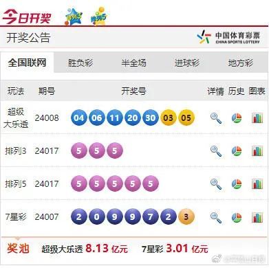 新澳门彩开奖结果2024开奖记录,澳门新彩开奖结果及2024年开奖记录深度解析