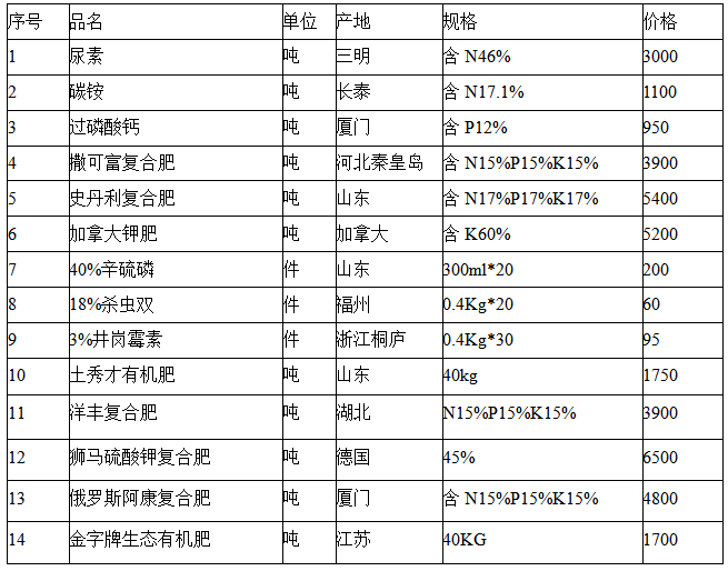 2024年精准资料大全,探索未来之门，2024年精准资料大全