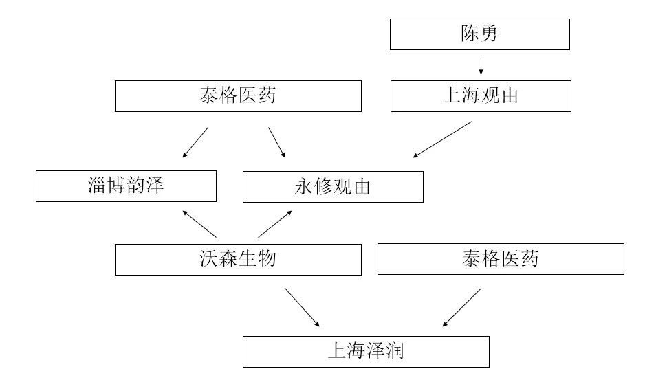 三肖三码中特期期准资料,三肖三码中特期期准资料，警惕背后的违法犯罪风险