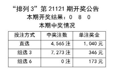 澳门天天彩期期精准单双波色,澳门天天彩期期精准单双波色，揭示背后的真相与警示