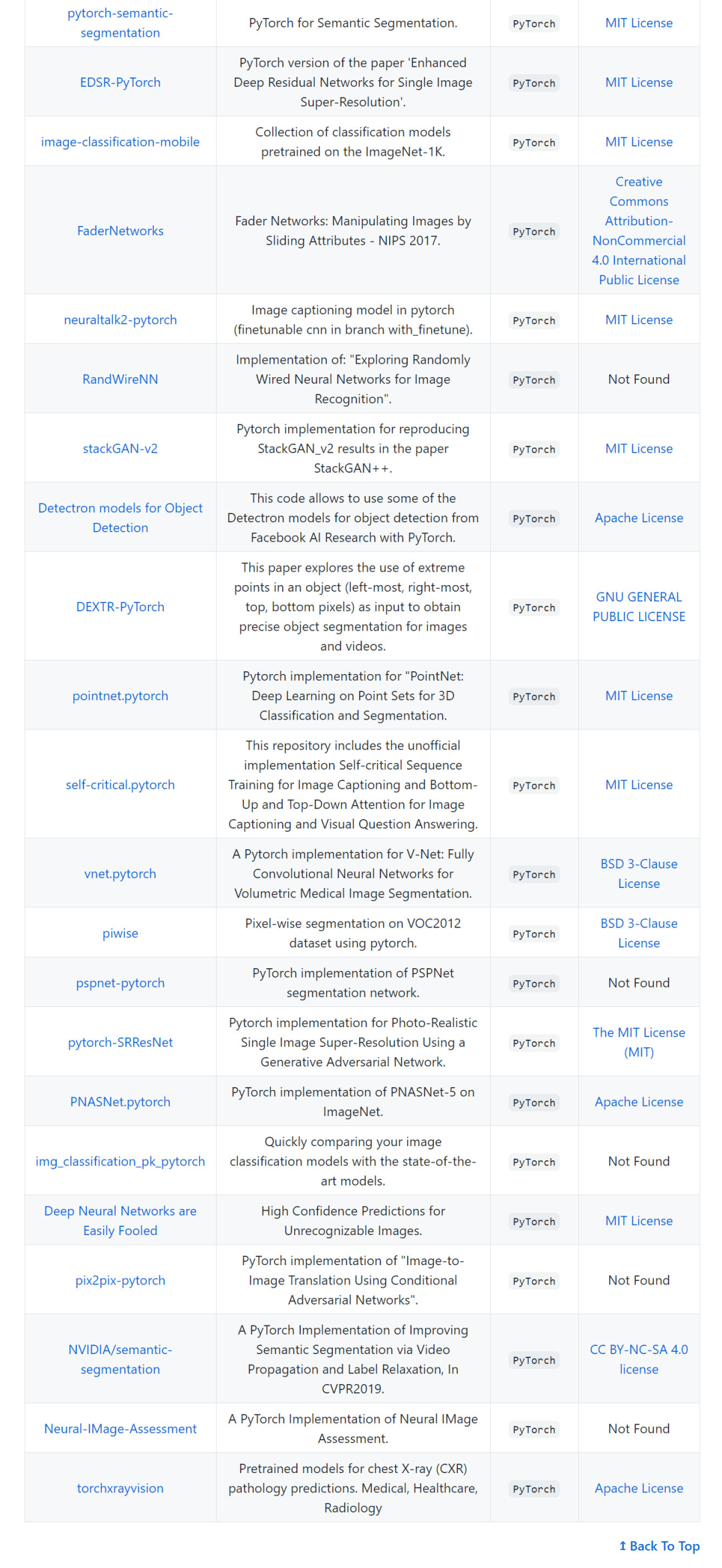 白小姐四肖四码100%准,揭秘白小姐四肖四码，100%准确的预测秘密