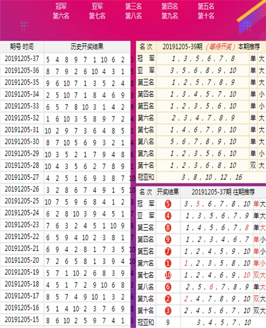 2025年1月17日 第2页