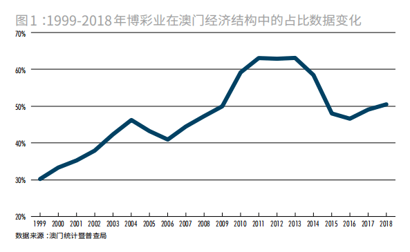 2025澳门特马今晚开什么,澳门特马今晚开什么，探索随机性与预测之间的边界