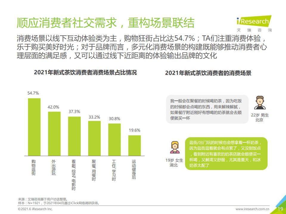 2025年1月 第6页