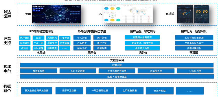 新奥内部精准大全,新奥内部精准大全，探索与洞察企业运营之道