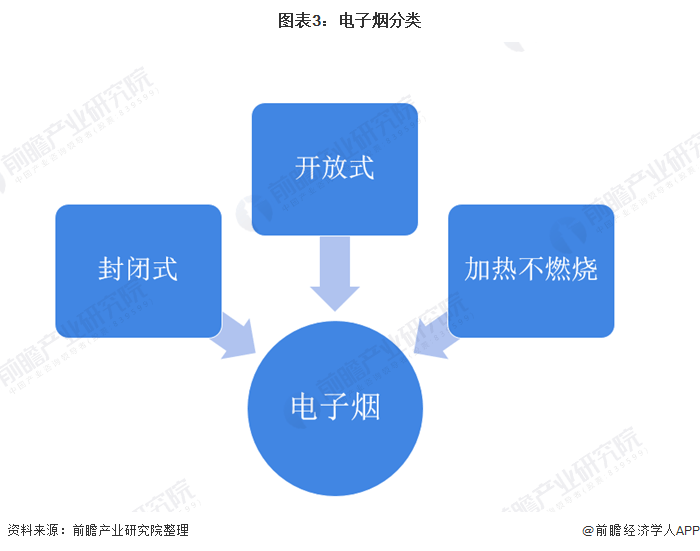 2025新澳门原料免费,探索未来澳门原料市场，免费供应的机遇与挑战（面向未来的设想）