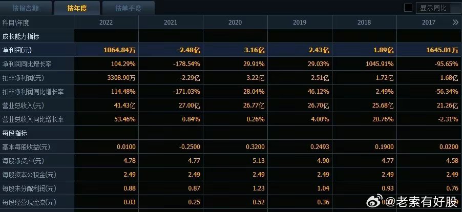 2025新澳最新开奖结果查询,探索未来幸运之门，2025新澳最新开奖结果查询