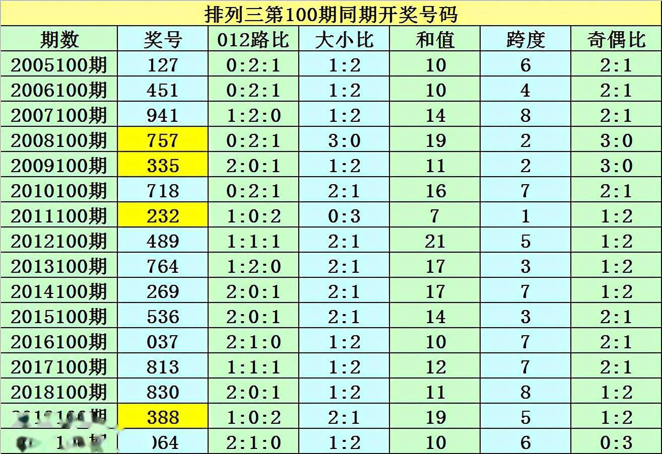 2025年1月22日 第33页