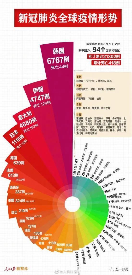 2025年澳门管家婆三肖100%,澳门是中国的一个特别行政区，以其独特的文化、历史和经济背景而闻名。随着科技的进步和互联网的普及，人们对于博彩行业的研究和预测也日益增多。本文将围绕2025年澳门管家婆三肖100%这一主题展开，探讨未来澳门博彩行业的发展趋势和可能的变化。