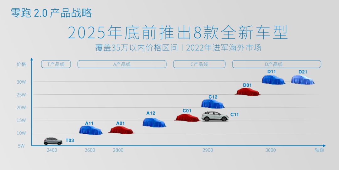 626969澳彩资料2025年,探索未来，关于澳彩资料与未来的预测——以数字626969为关键词的探讨