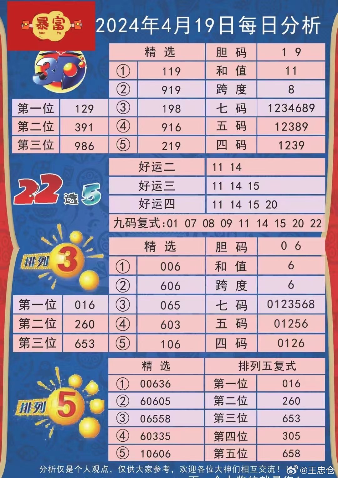 新澳今天最新资料2025年开奖,新澳2025年开奖最新资料分析与预测