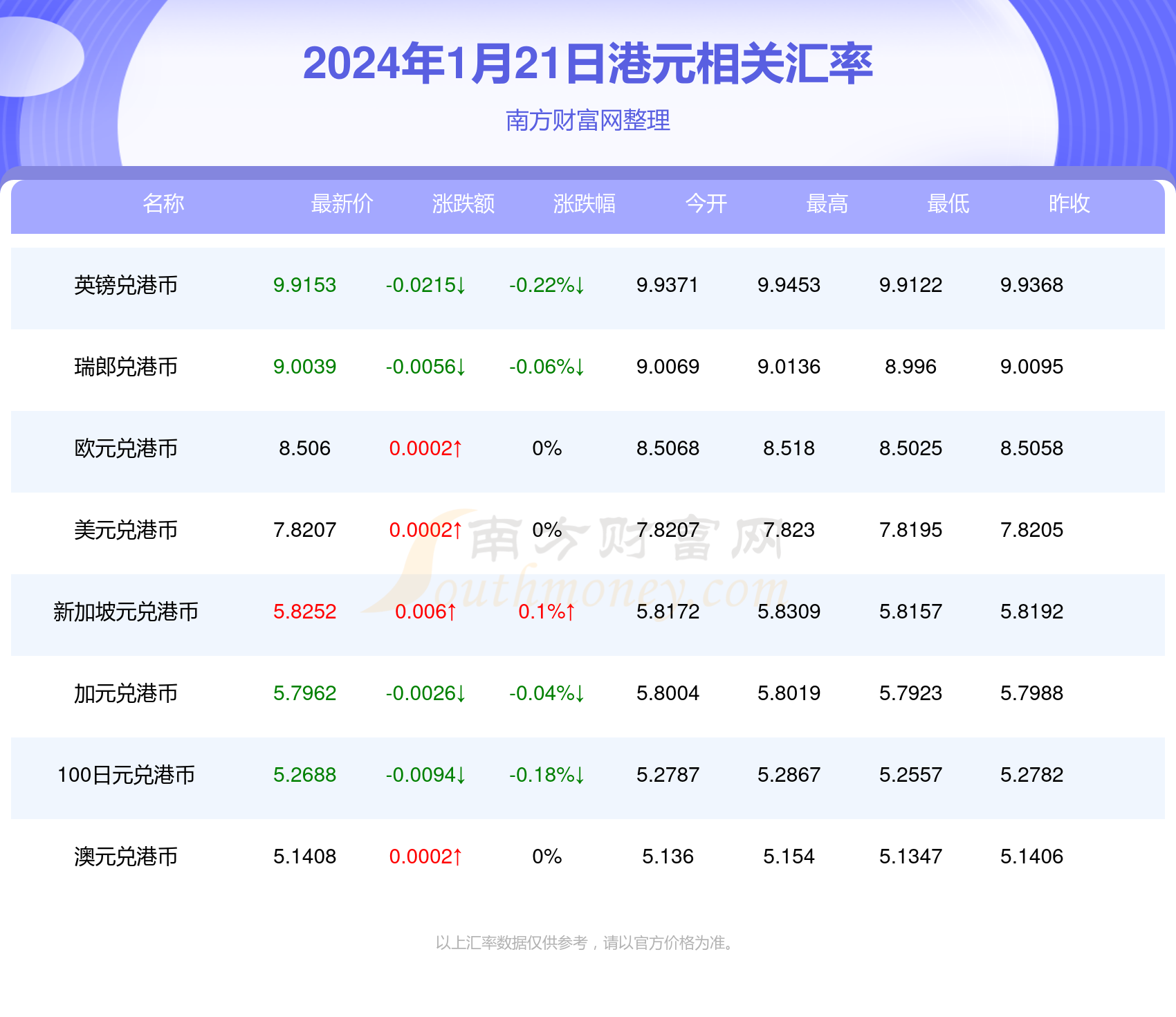 新澳门彩4949最新开奖记录今天,新澳门彩4949最新开奖记录今天——探索彩票世界的魅力与机遇