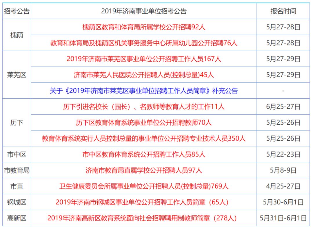 2025澳门资料正版大全,澳门正版资料大全，探索2025年的澳门